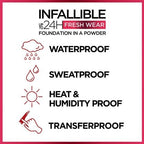 L'Oréal Paris Infallible 24H Fresh Wear Powder Foundation (Full Coverage & Waterproof)